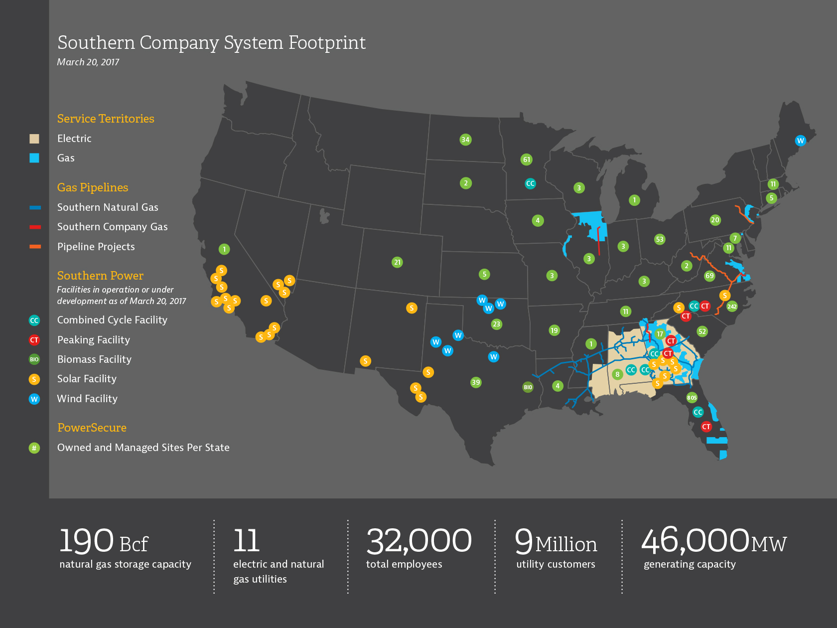 Southern Comapany Footprint Map